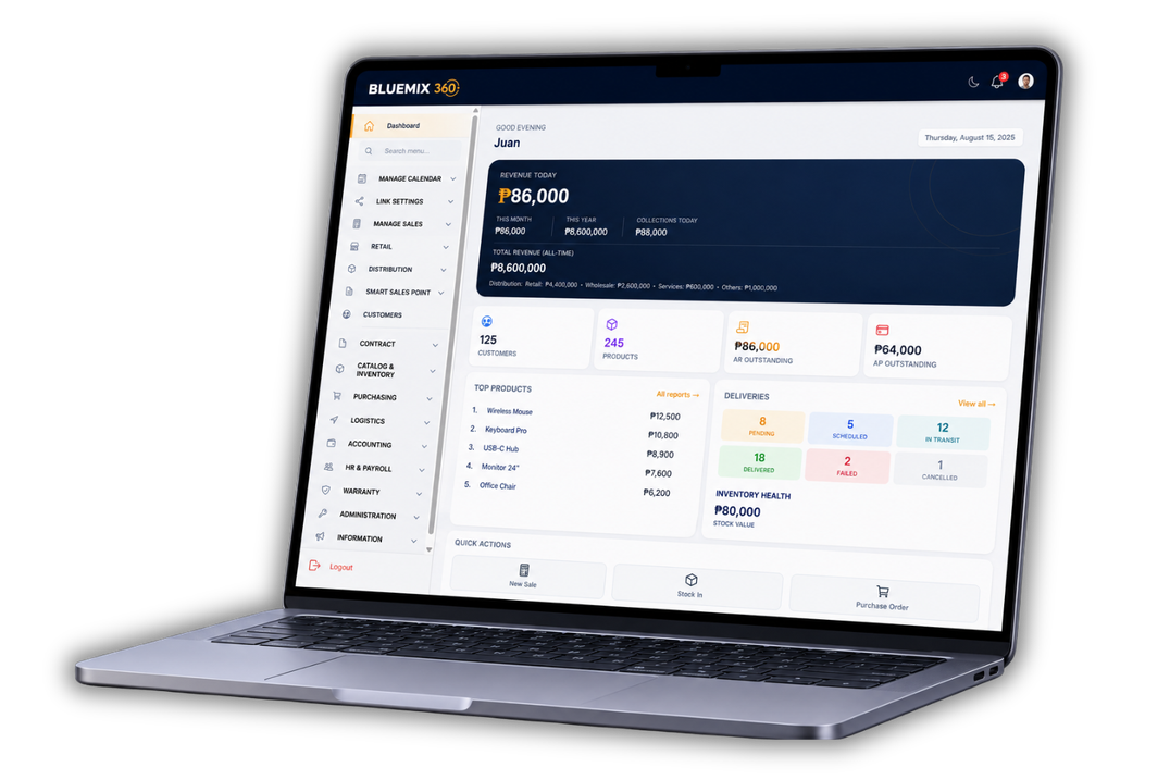 Bluemix 360 dashboard on laptop