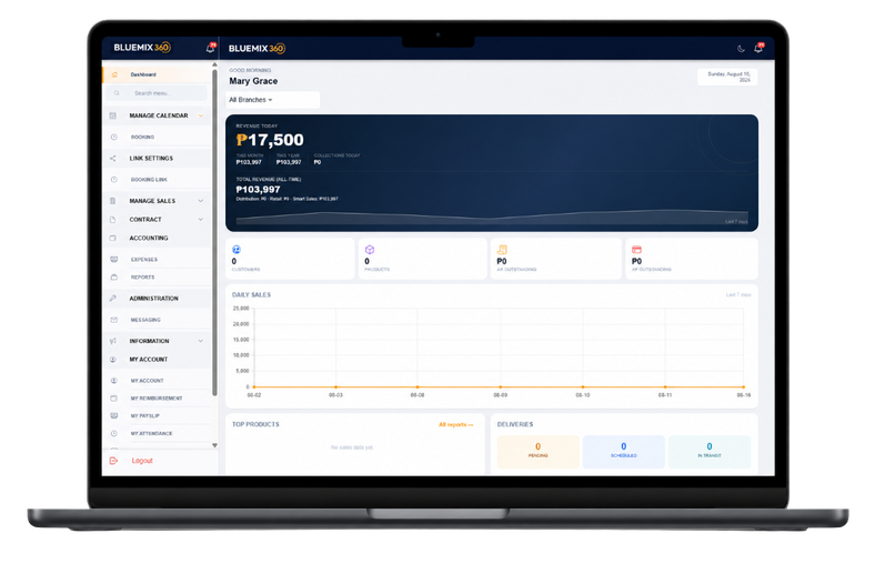 Bluemix 360 unified dashboard